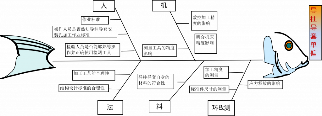 金属板材成形 杂志精华 金属板材成形之家 Mfc金属板材成形杂志 金属成形商务咨询 北京 有限公司 Mfc 深圳 冲压与锻造展览会 第4页